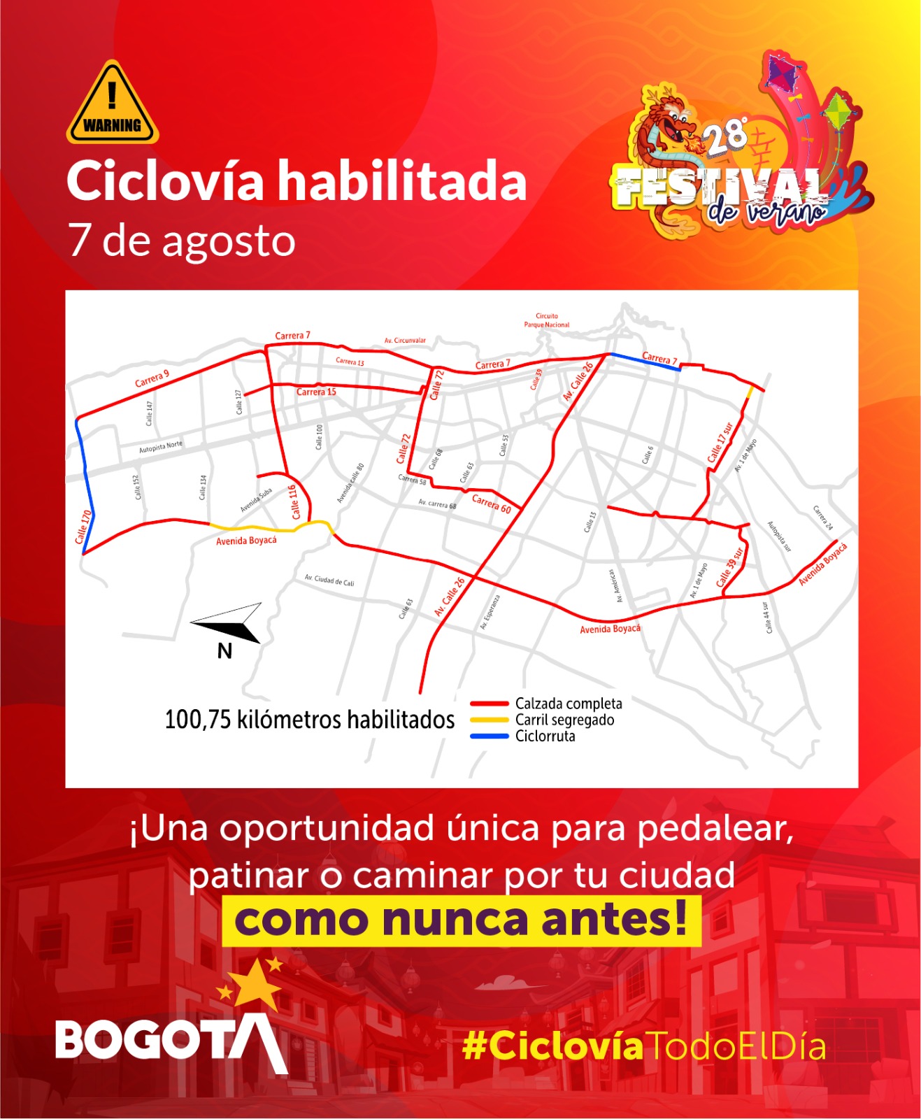 Mapa de rutas habilitadas