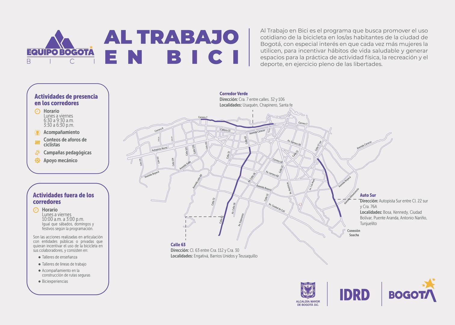 Mapa Al trabajo en bici