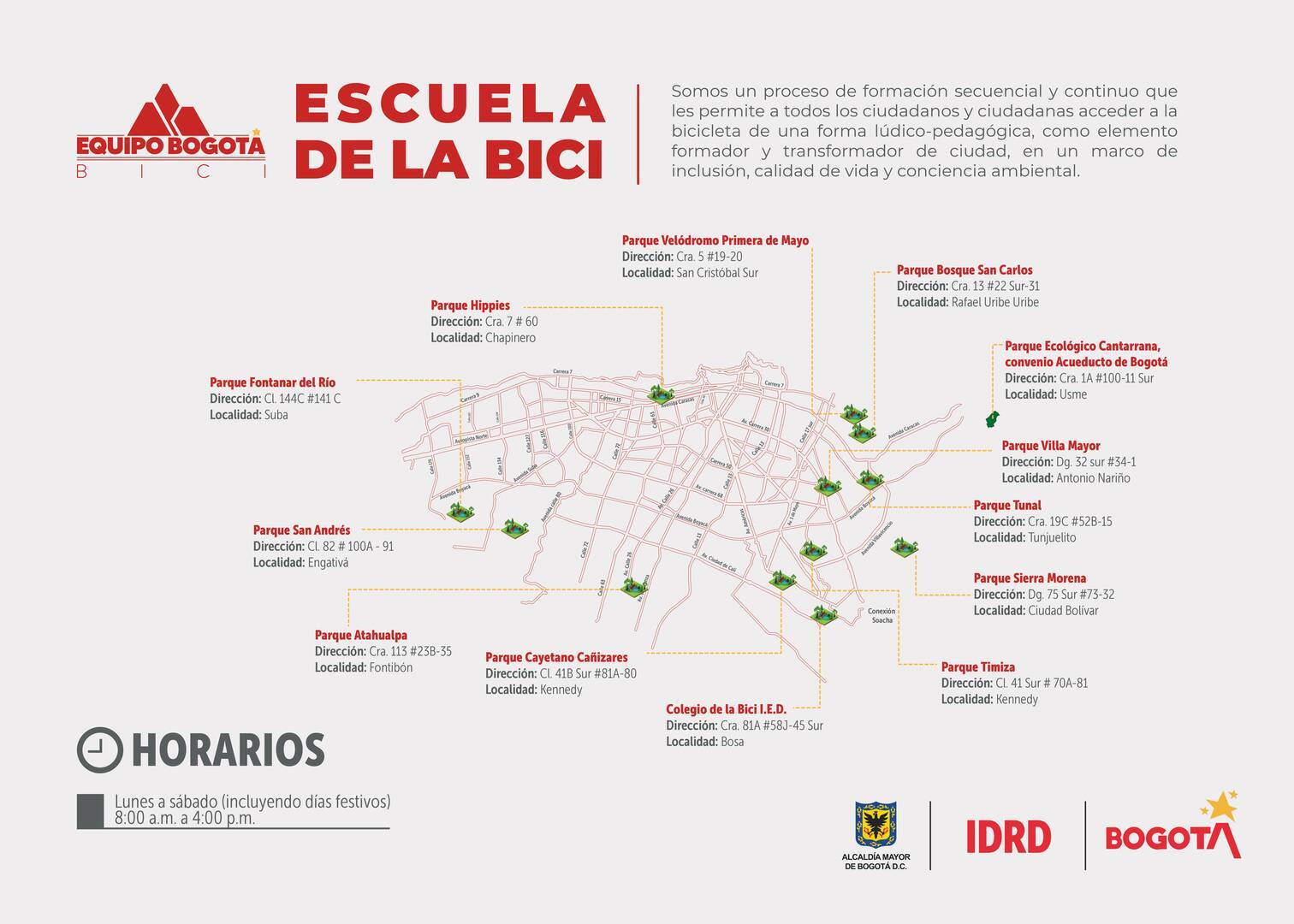Mapa Escuela de la Bicicleta