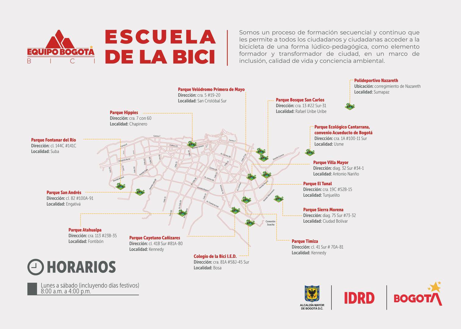 Mapa Escuela de la Bicicleta