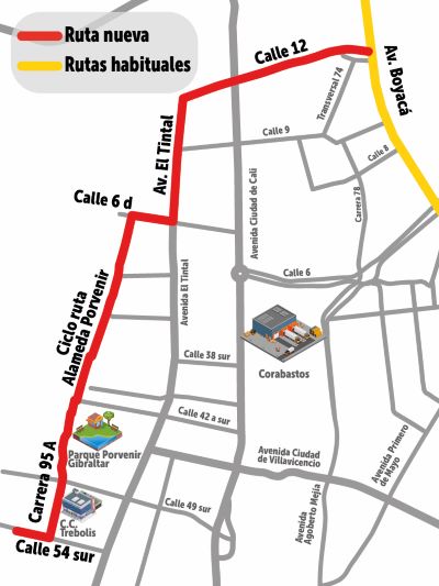 Avenida Guayacanes y Bosa Porvenir