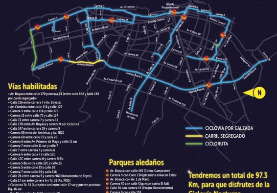 mapa de la ciclovia