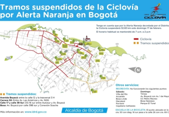 Mapa de tramos suspendidos de la ciclovía
