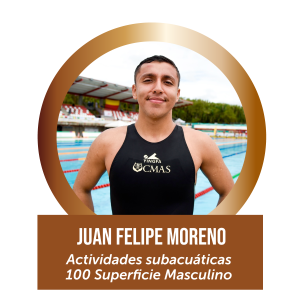 Juan Felipe Moreno