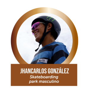 Jhnacarlo Gonzales
