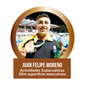 Juan Felipe Moreno