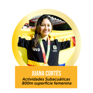 Juana Cortez