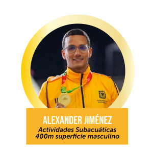 Alexander Jimenez