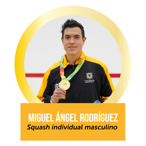 Miguel Angel