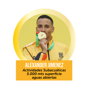 Alexander Jimenez