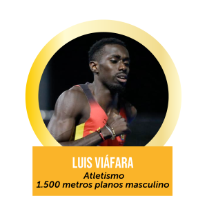 Luis Viafara