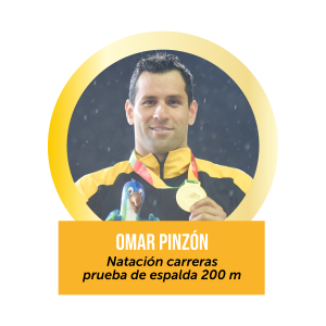 Omar Pinzon