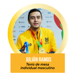Julian Ramos