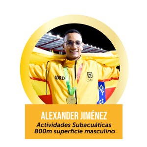 Alexander Jimenez