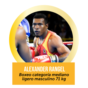 Alexander Rangel