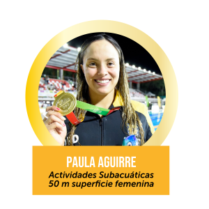 Paula Aguirre