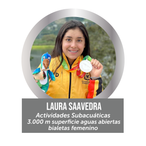 Laura Saavedra