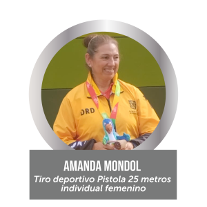 Amanda Mondol