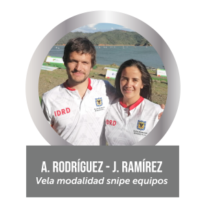 A Ramirez, J Rodriguez