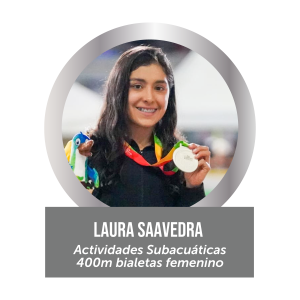 Laura Saavedra