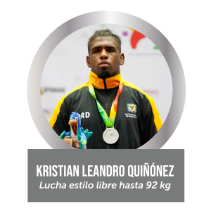 Kristian Leandro