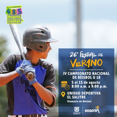 IV Campeonato Nacional de Béisbol U 18