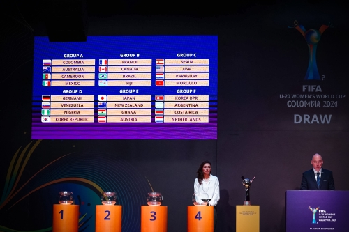 Sorteo FIFA